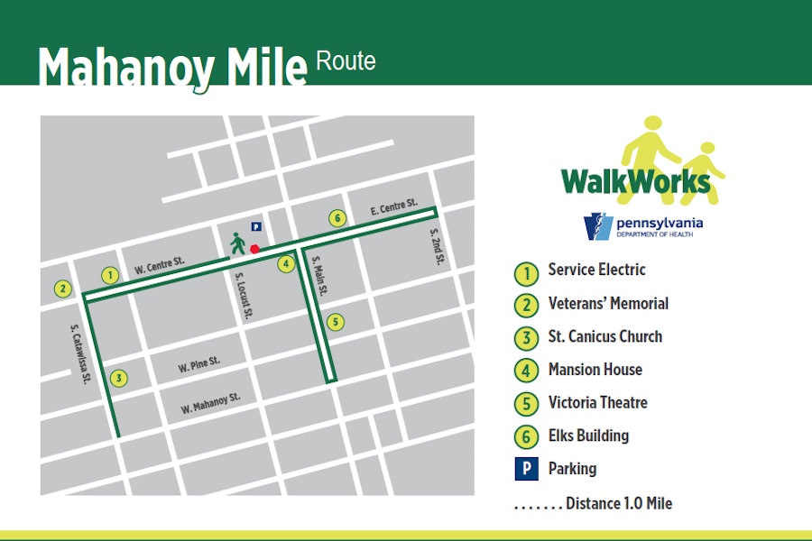 A map of one of the new Mahanoy City walking routes.